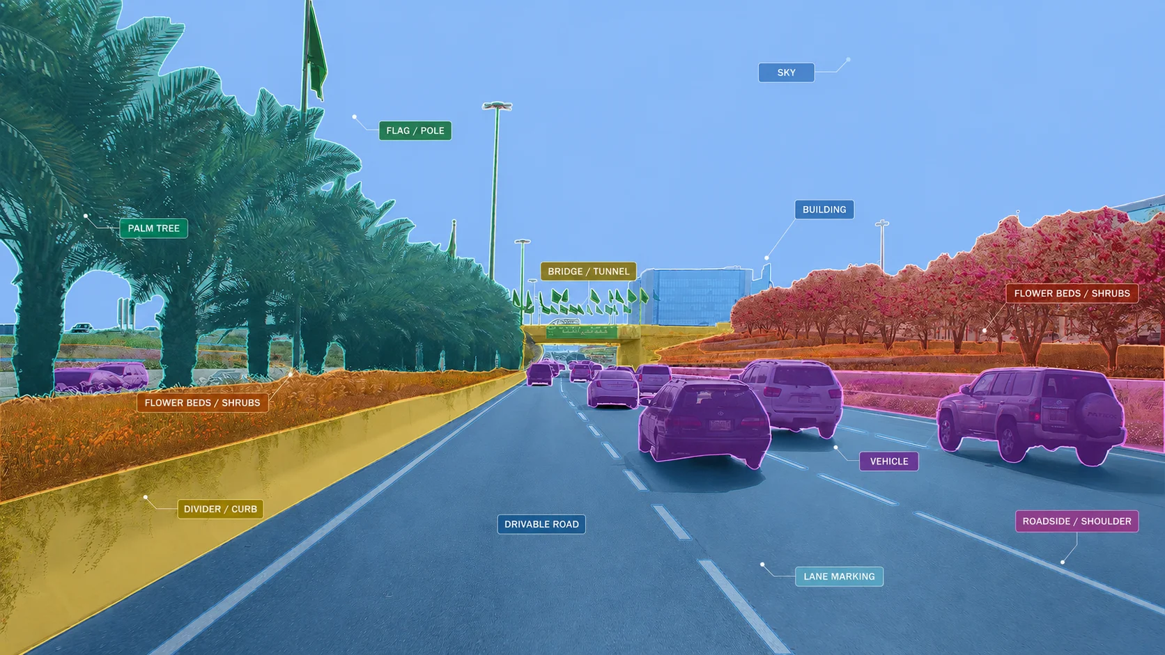 Rasid - Road intelligence